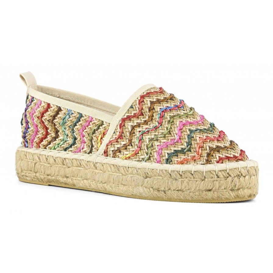 Scarpe Tacco 12 | Sorbet Espadrillas In Raffia Multicolor